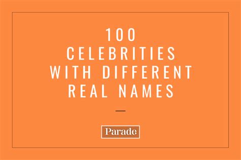 actress real name|50 Celebrities Reveal Real Names .